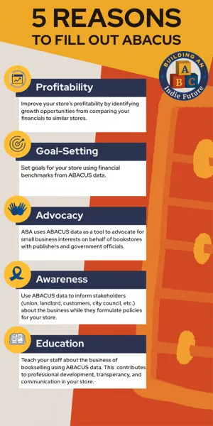 Abacus brand asset featured on bookweb.org