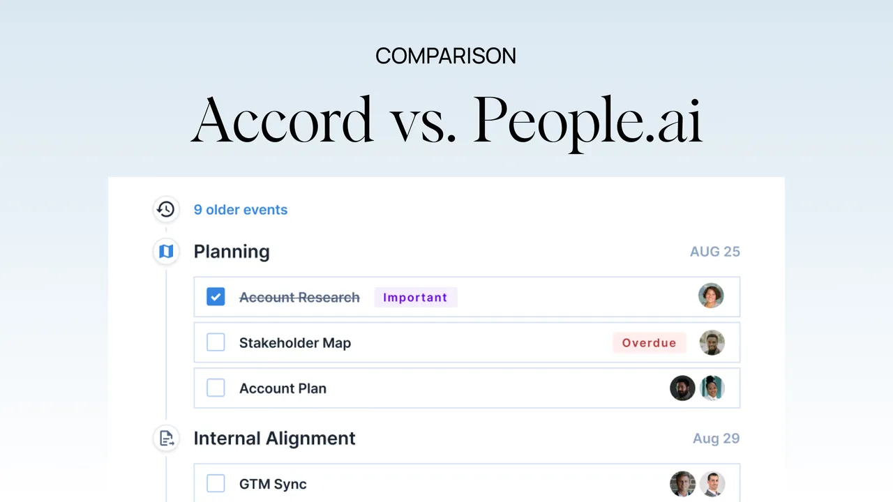 Accord brand asset featured on inaccord.com