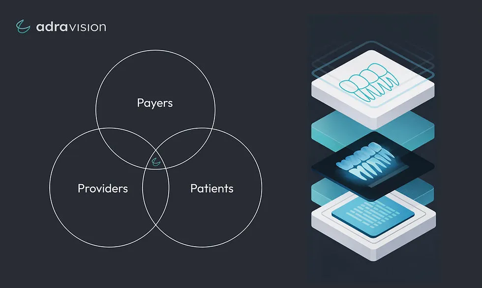 Adravision brand asset featured on adra.ai