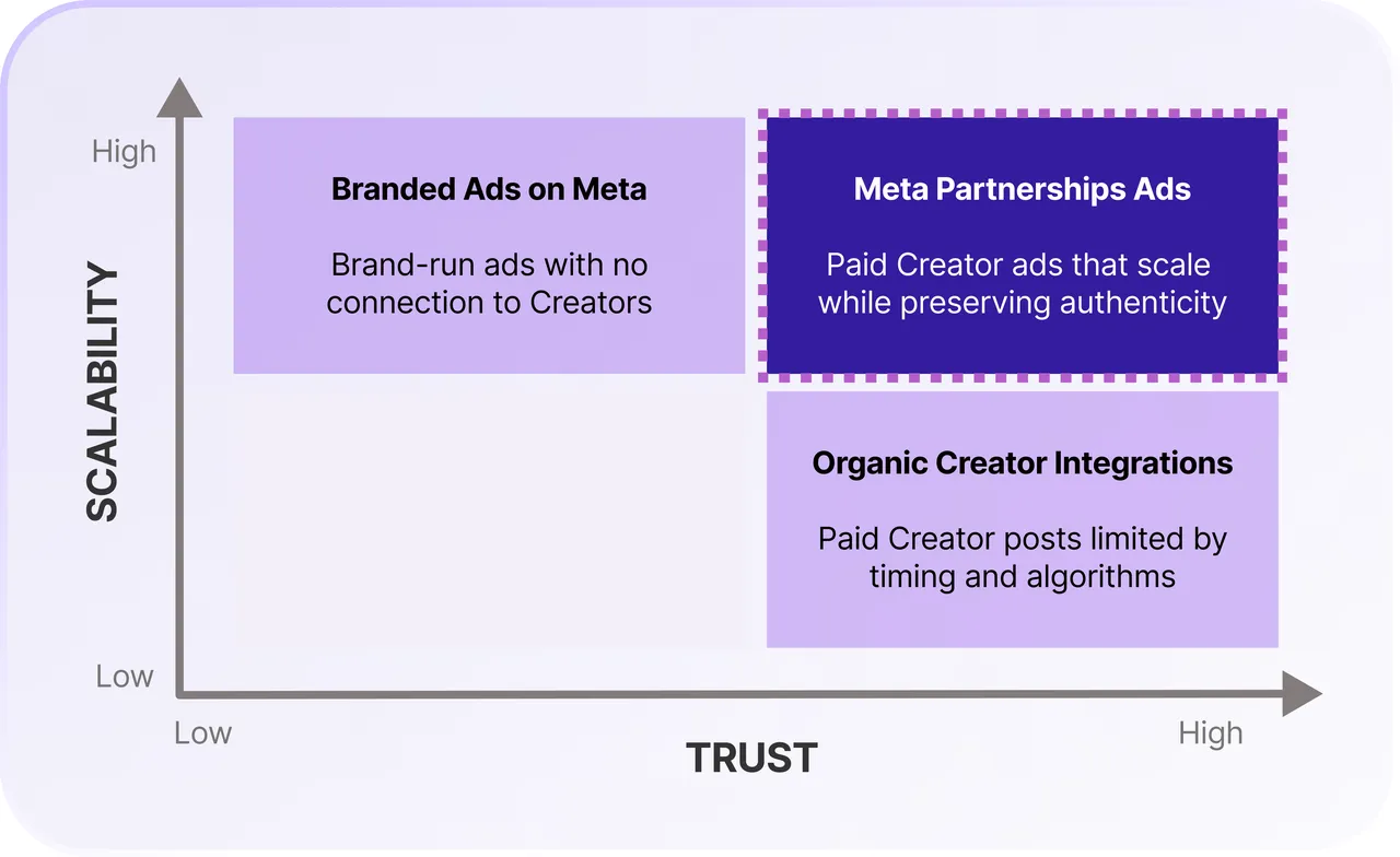 Agentio brand asset featured on agentio.com