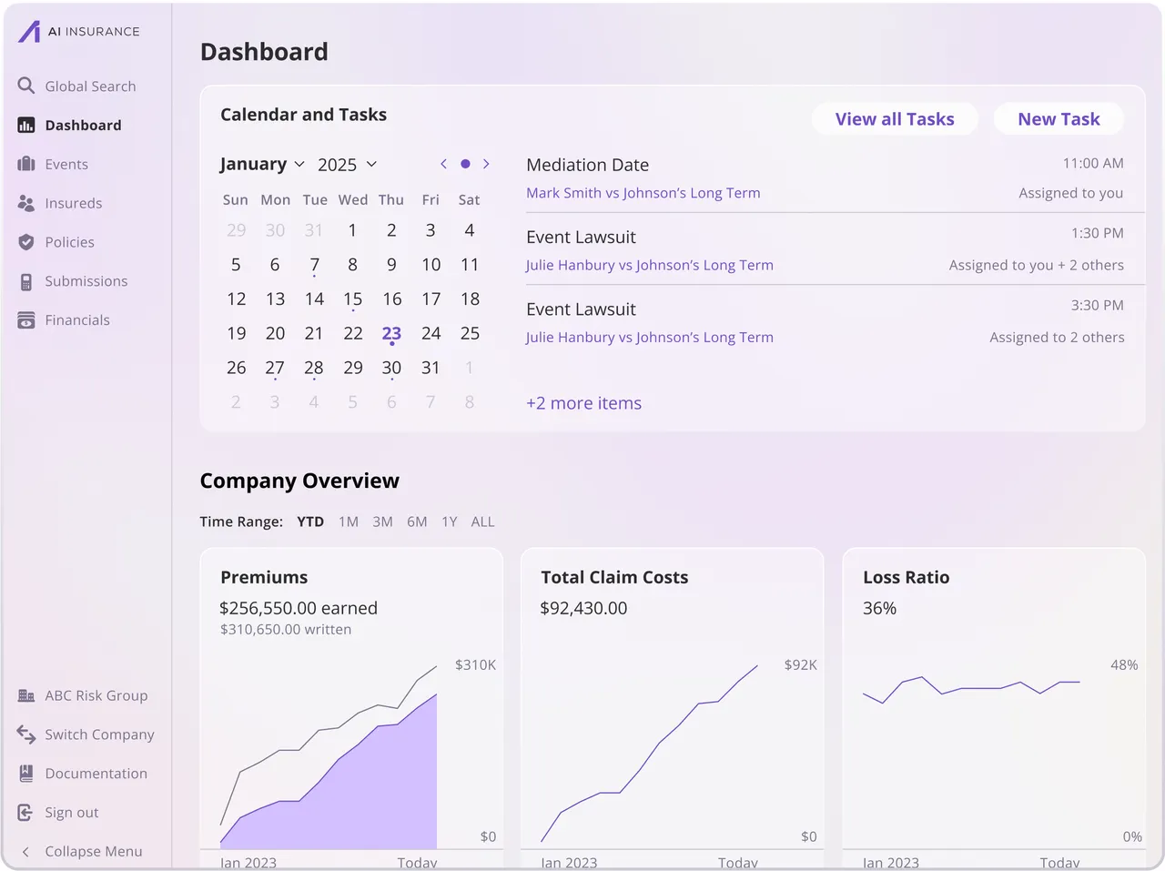 AI Insurance brand asset featured on aiinsurance.io