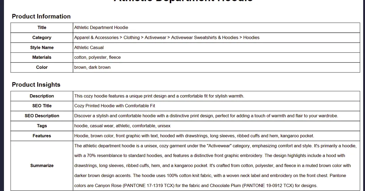AI Tech Packs brand asset featured on aitechpacks.com
