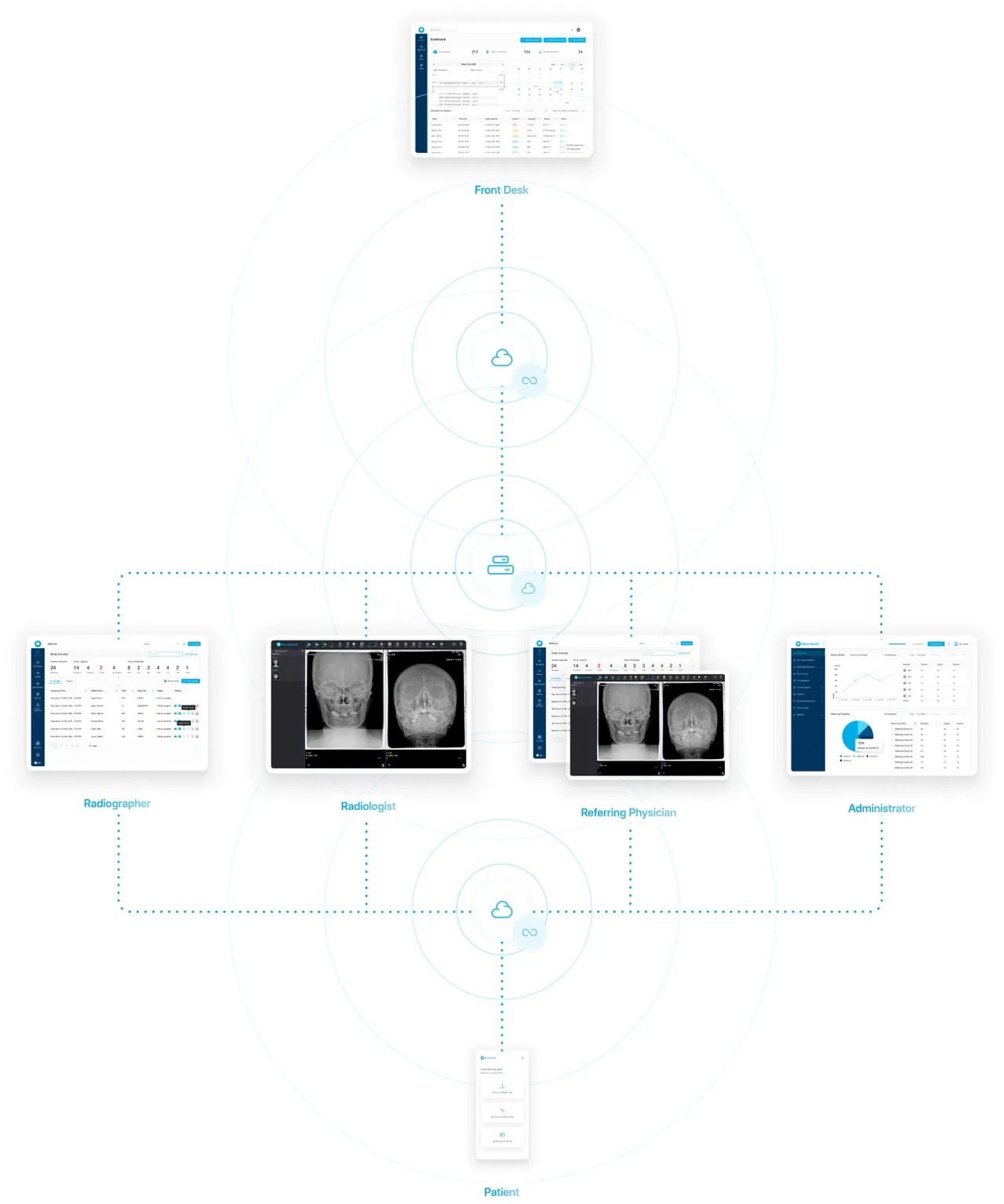 AlemHealth brand asset featured on alemhealth.com