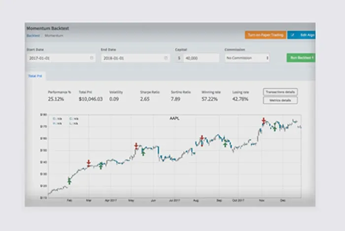 Algoriz brand asset featured on techjockey.com