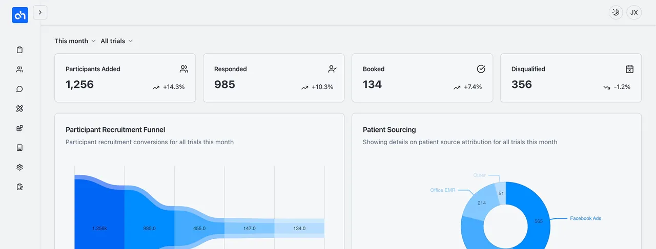 Alleviate Health brand asset featured on alleviatehealth.care