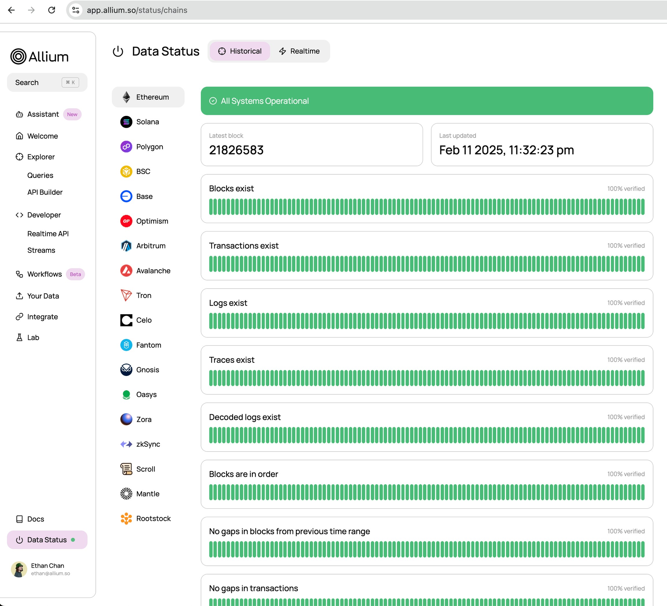 Allium brand asset featured on docs.allium.so