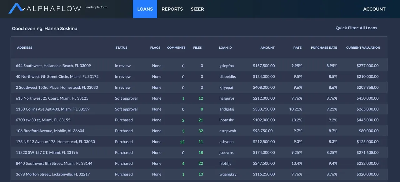 AlphaFlow brand asset featured on republic.com