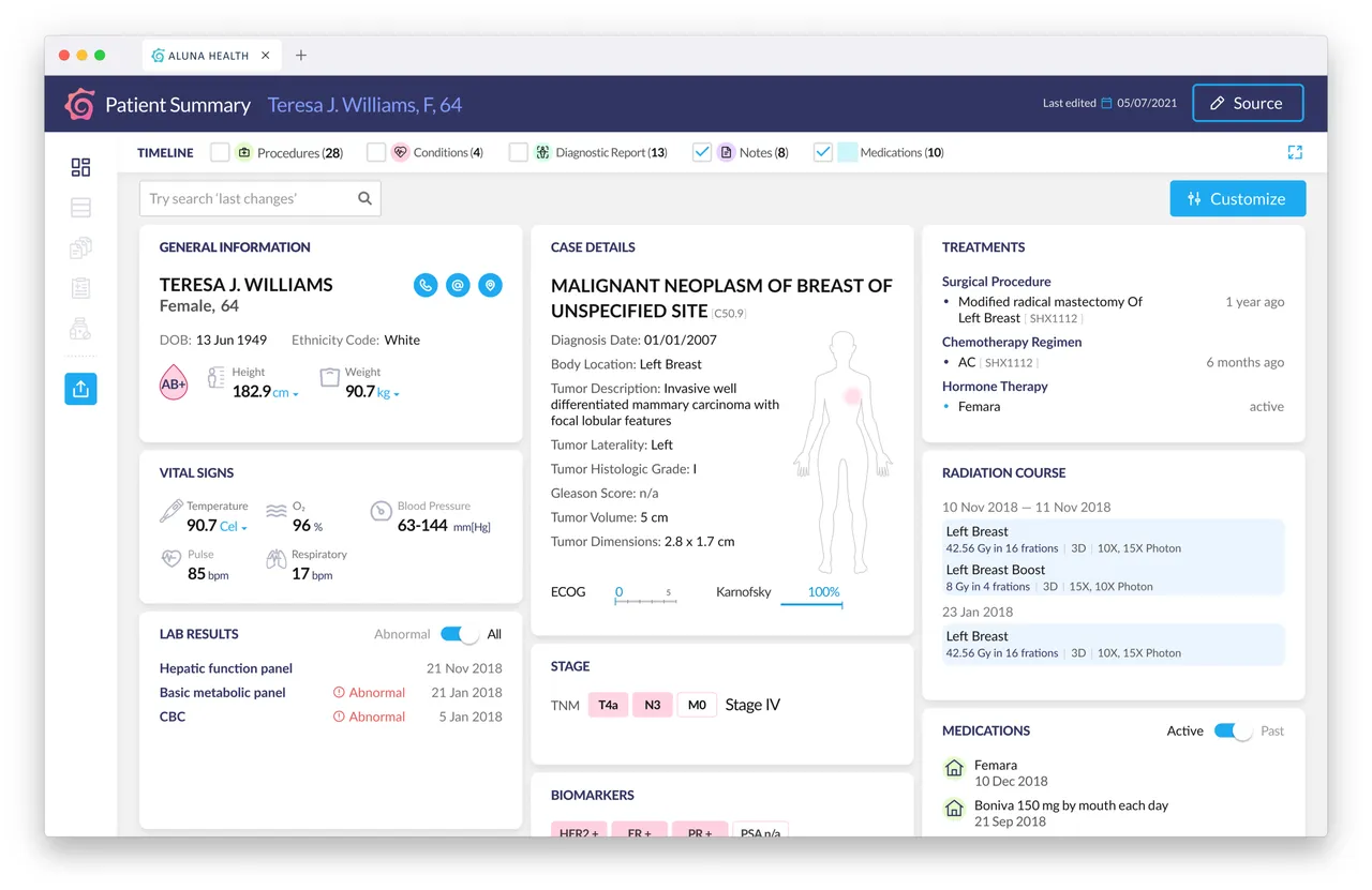 Aluna brand asset featured on alunahealth.com