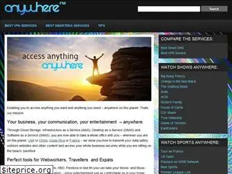 Anywhere.FM brand asset featured on siteprice.org
