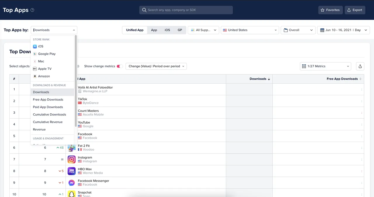App Annie brand asset featured on helpcenter.data.ai