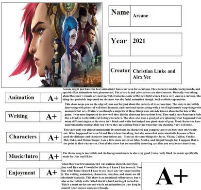 Arcane brand asset featured on deviantart.com