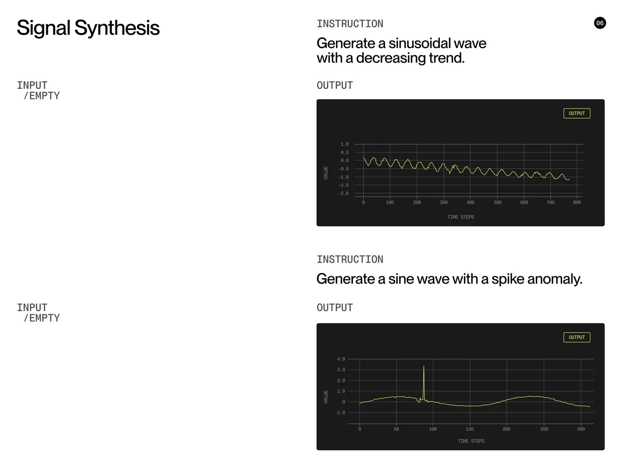 Archetype brand asset featured on archetypeai.io