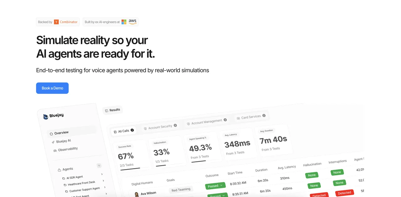 Arcten brand asset featured on fondo.com