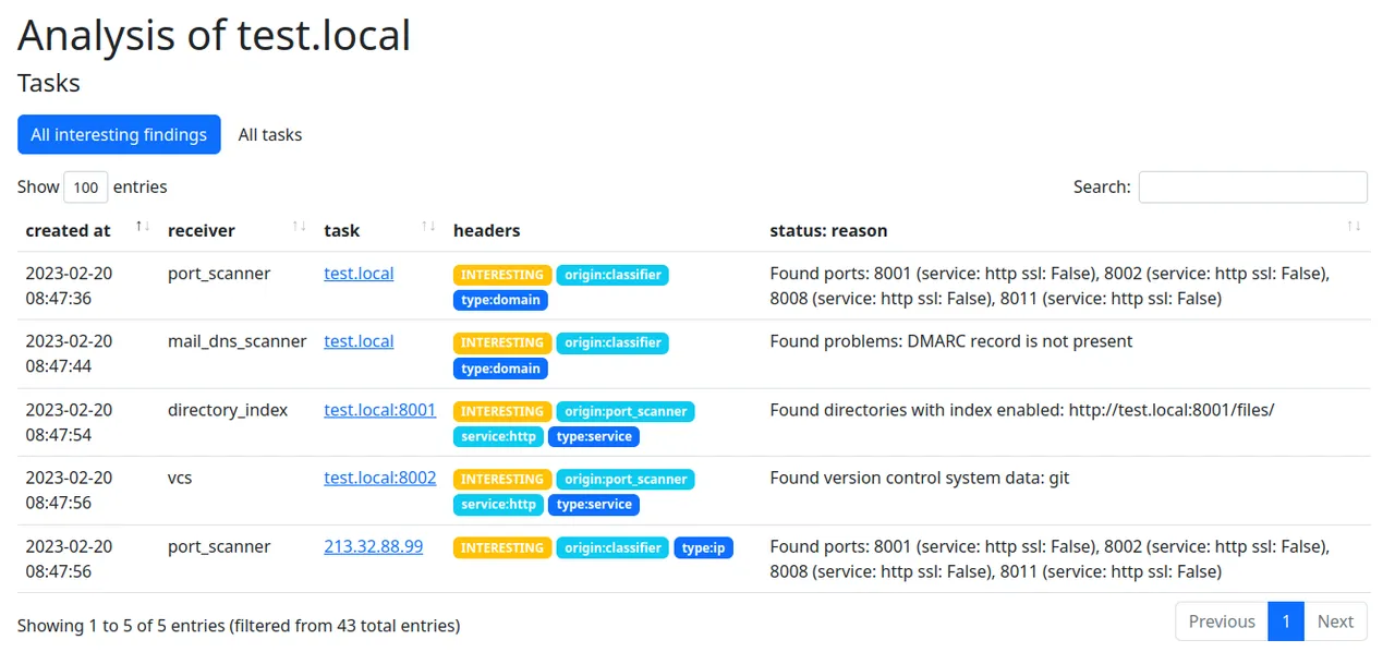 Artemis Search brand asset featured on artemis-scanner.readthedocs.io