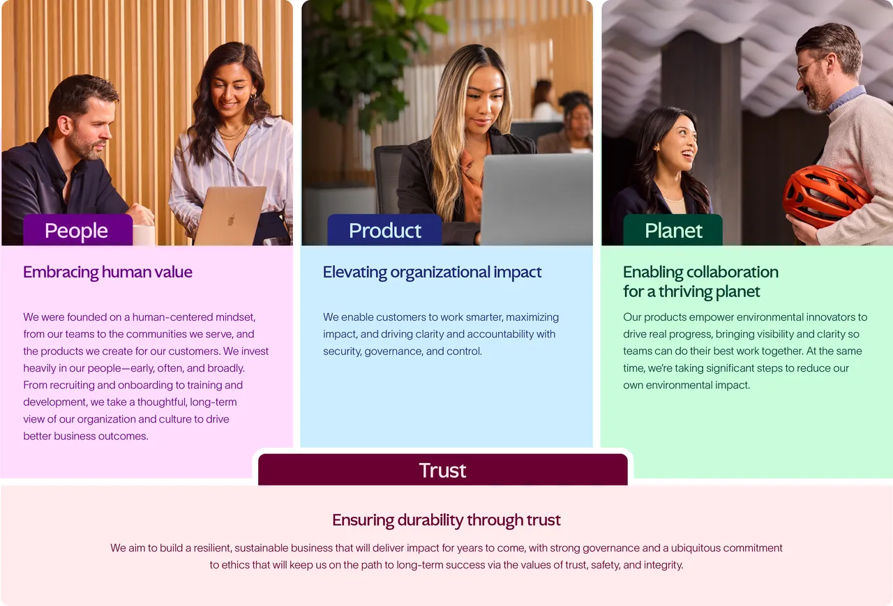 Asana brand asset featured on investors.asana.com