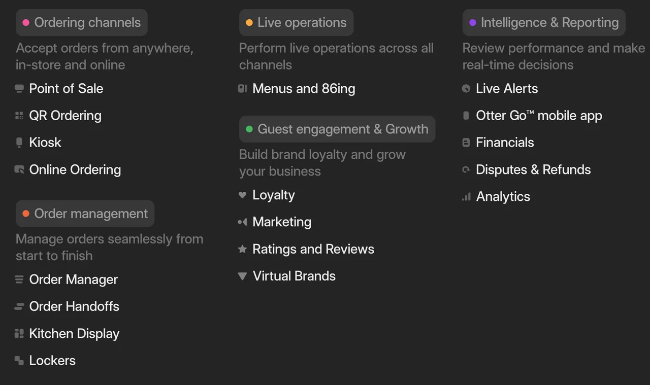 Atoms brand asset featured on techblog.atoms.co