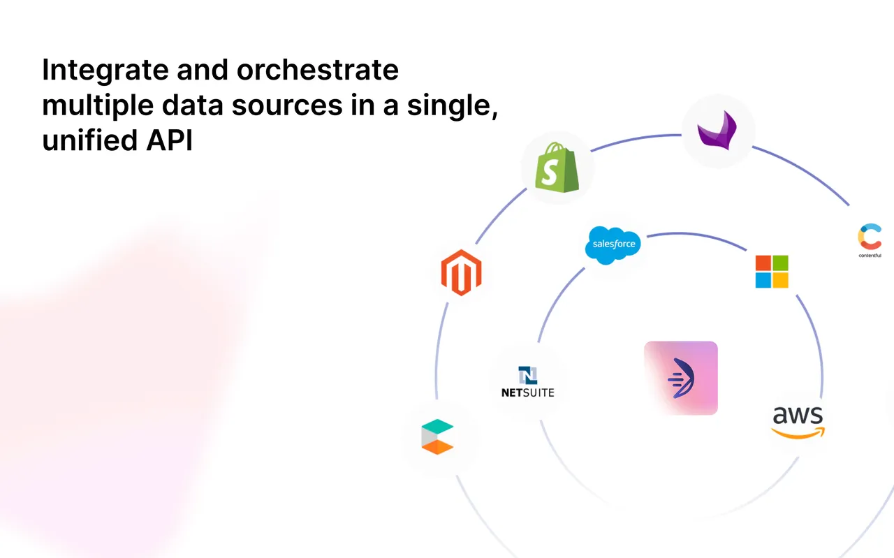 Attio brand asset featured on attio.com