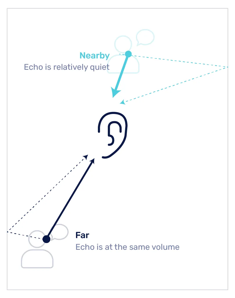 AudioFocus brand asset featured on audiofocus.io