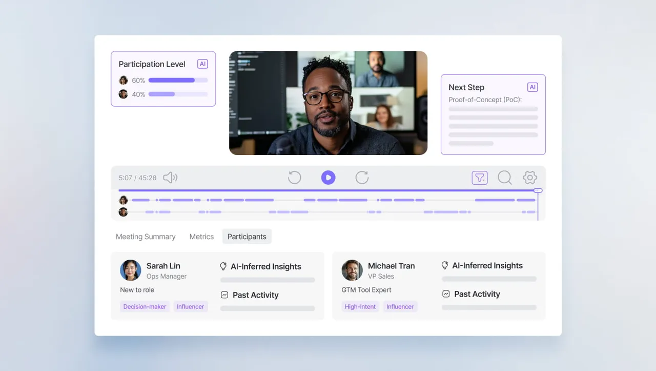 Aurasell brand asset featured on aurasell.ai