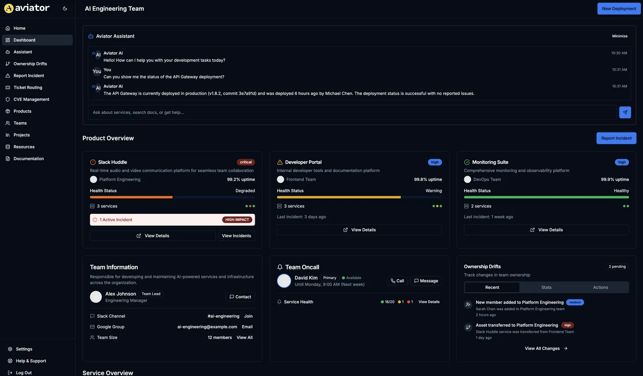Aviator brand asset featured on aviator.co