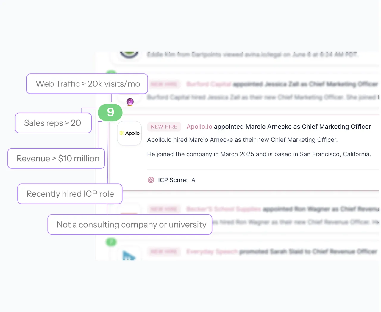 Avina brand asset featured on avina.io