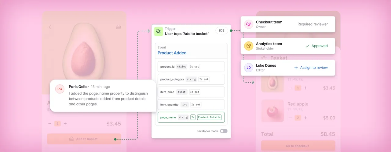 Avo brand asset featured on avo.app