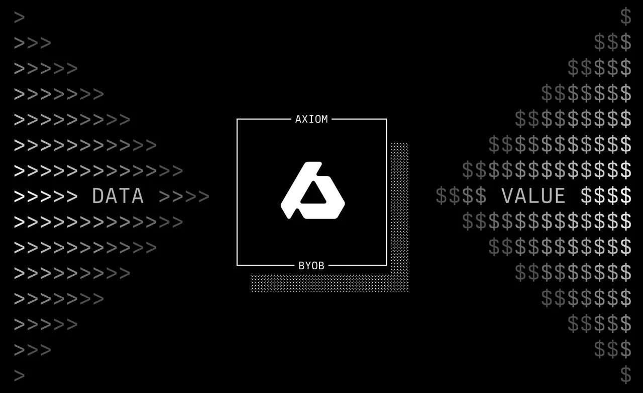 Axiom brand asset featured on axiom.co
