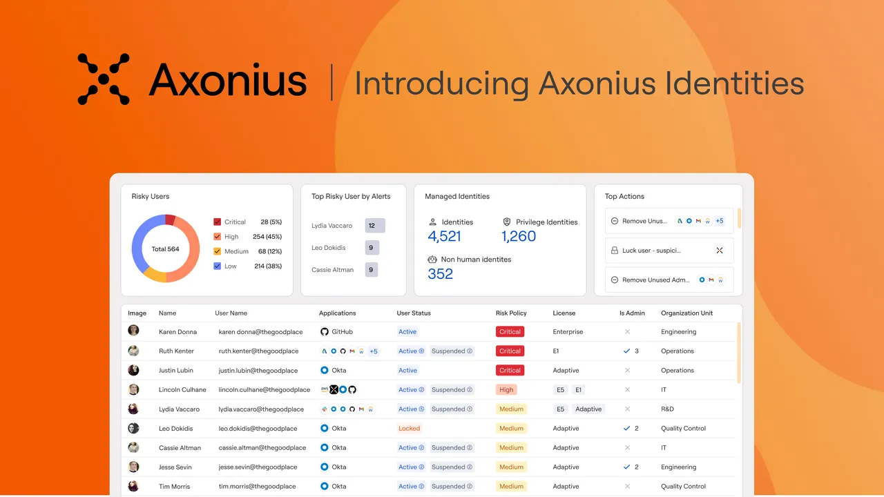 Axonius brand asset featured on axonius.com