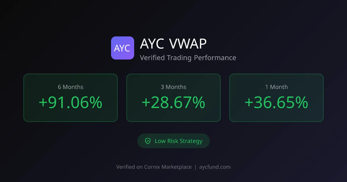 AYC Fund brand asset featured on aycfund.com