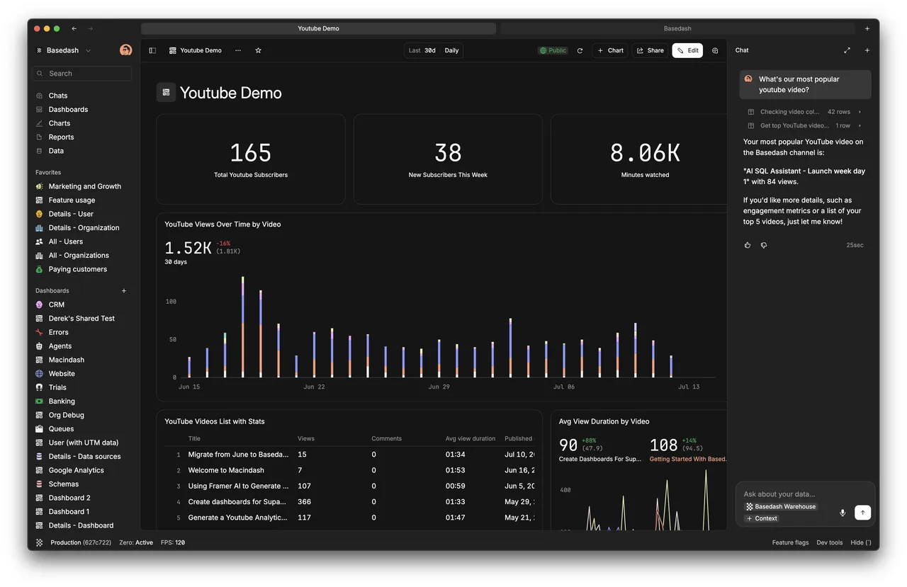 Basedash brand asset featured on basedash.com