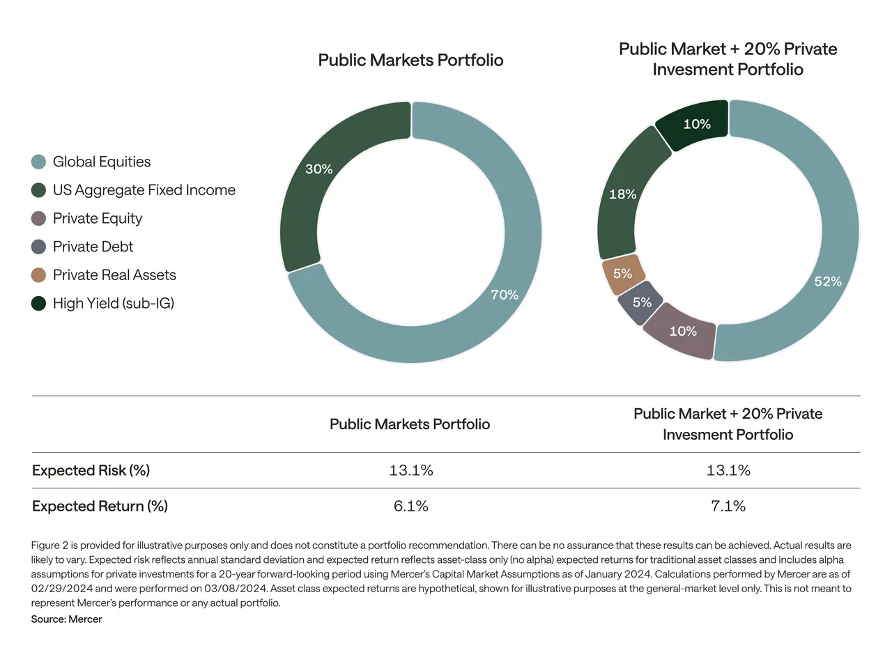 Basic Capital brand asset featured on basiccapital.com