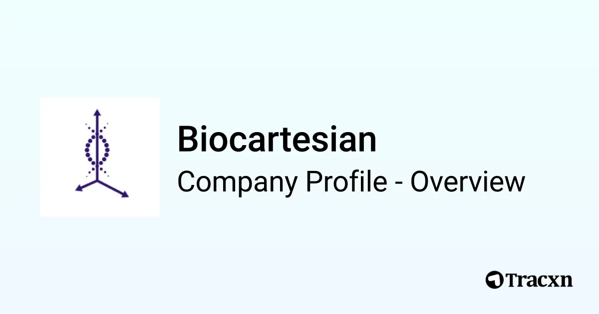 Biocartesian brand asset featured on tracxn.com