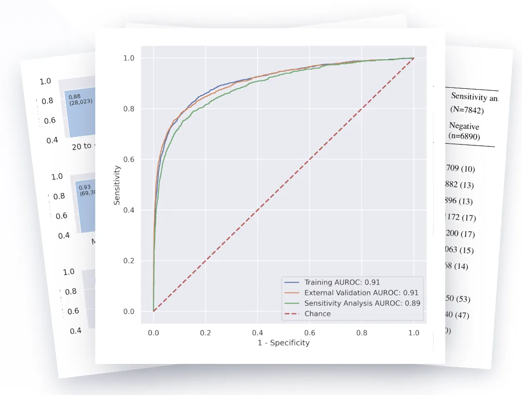 Biocogniv brand asset featured on biocogniv.com
