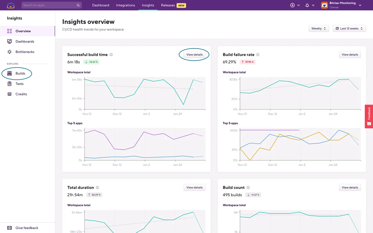 Bitrise brand asset featured on docs.bitrise.io