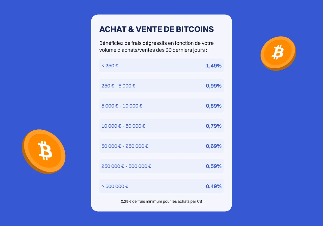 Bitstack brand asset featured on bitstack-app.com