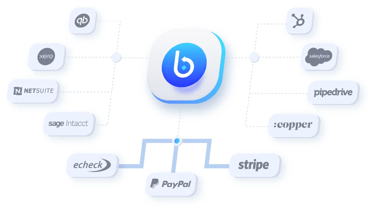 Blixo brand asset featured on blixo.com