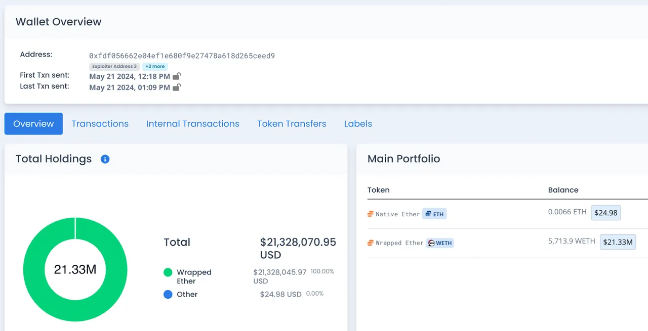 Blockscope brand asset featured on blockscope.co