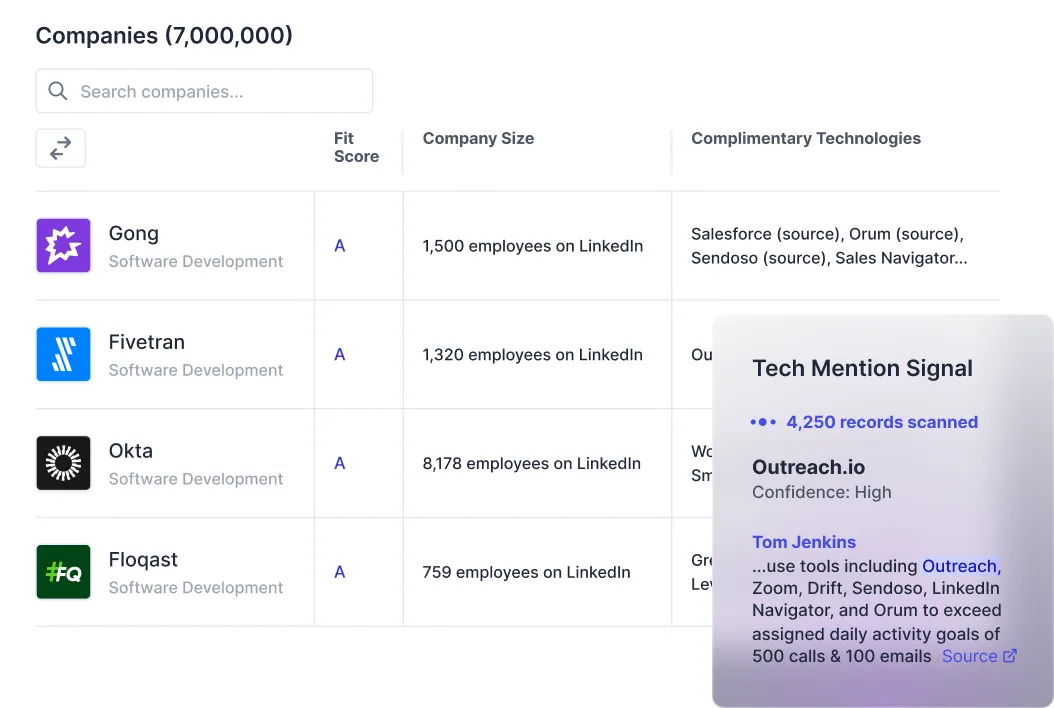 Bluebirds brand asset featured on bluebirds.ai