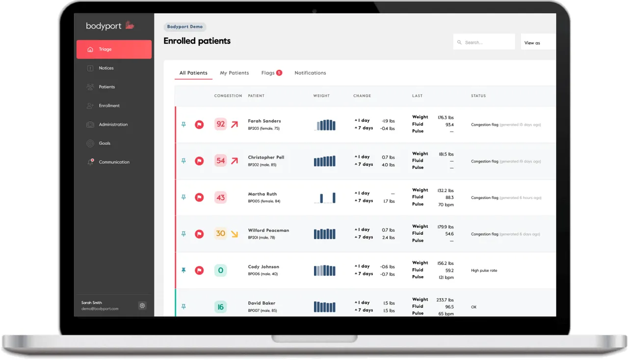 Bodyport brand asset featured on bodyport.com