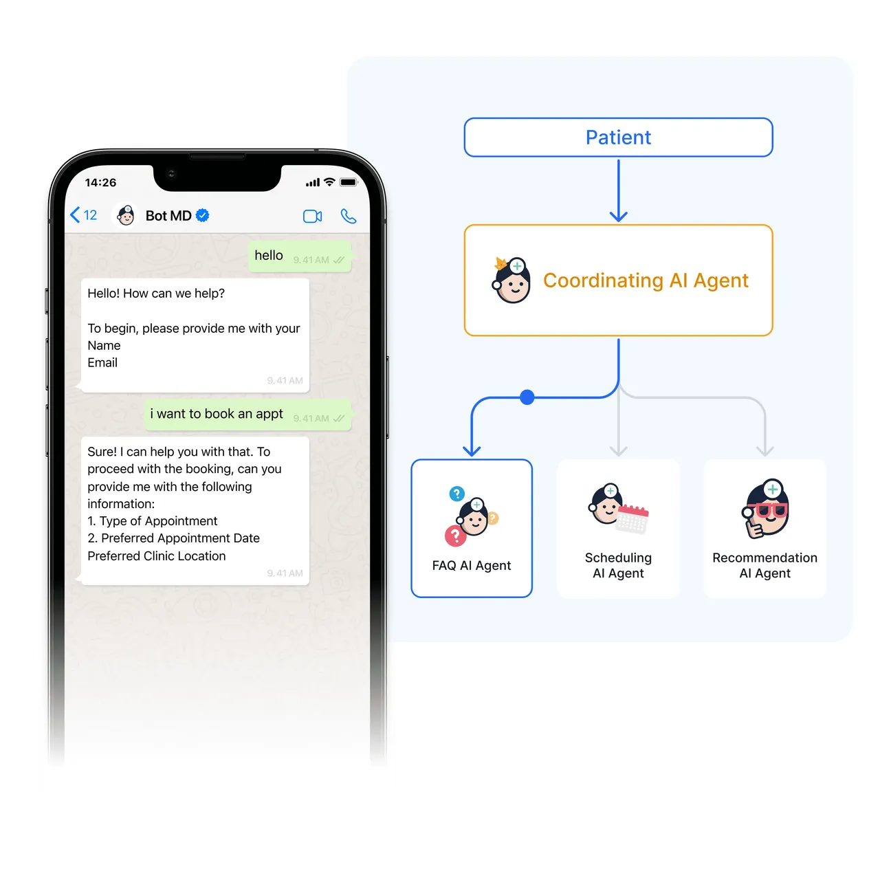 Bot MD brand asset featured on botmd.io