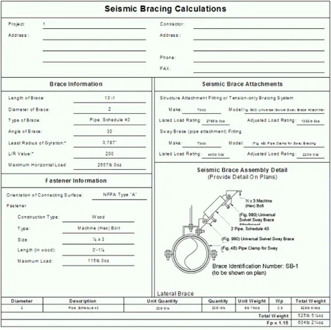 Brace brand asset featured on mepcad.com