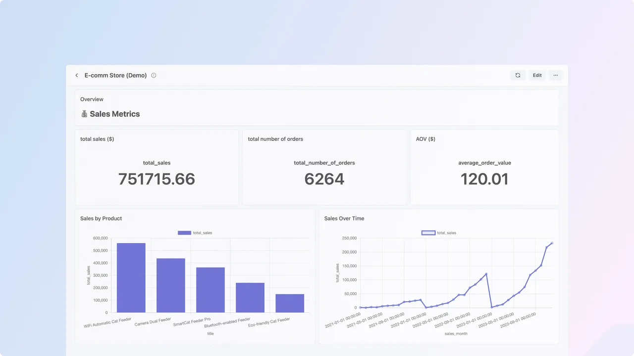 Brewit brand asset featured on brewit.ai