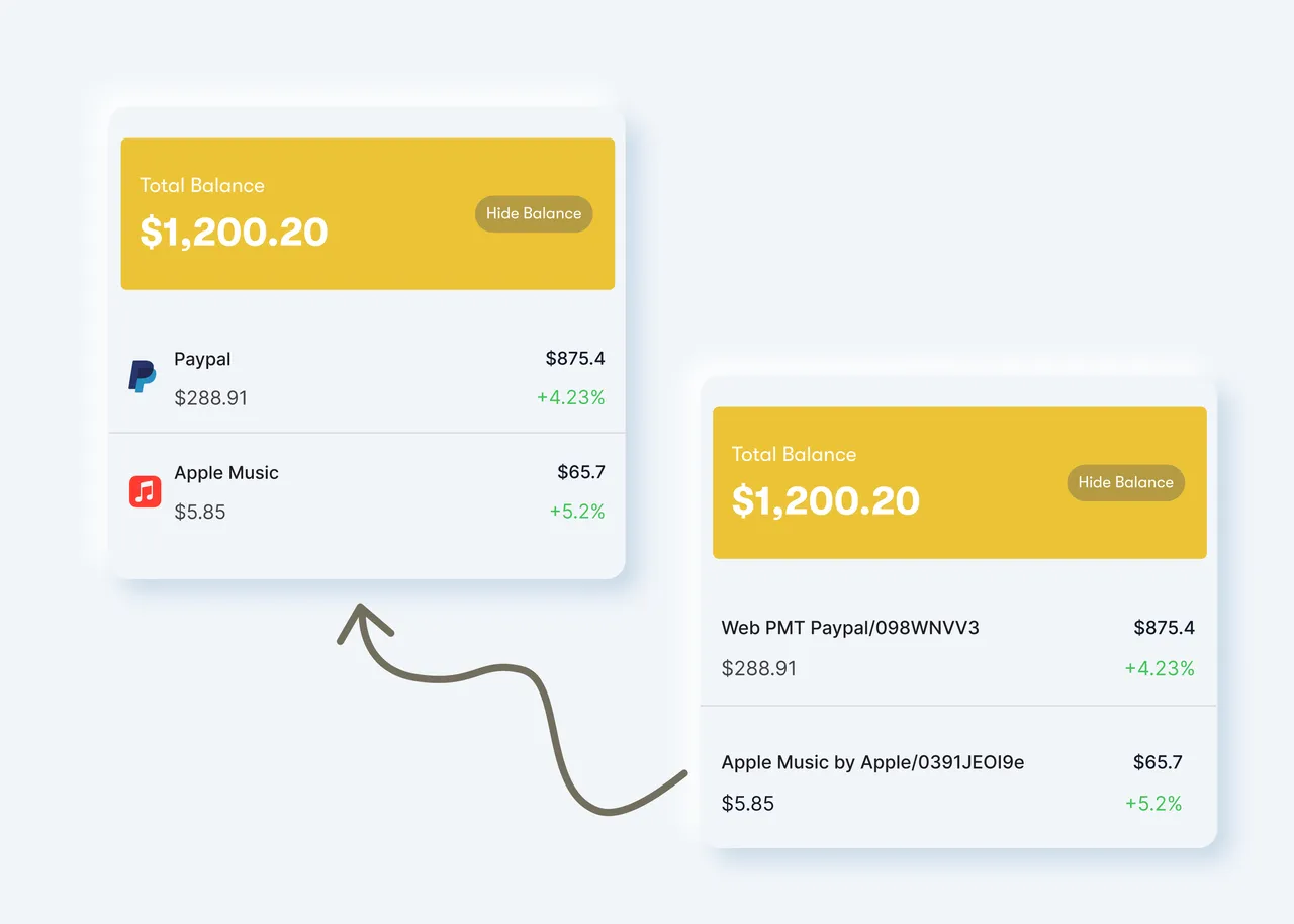 Bridgecard brand asset featured on bridgecard.cards