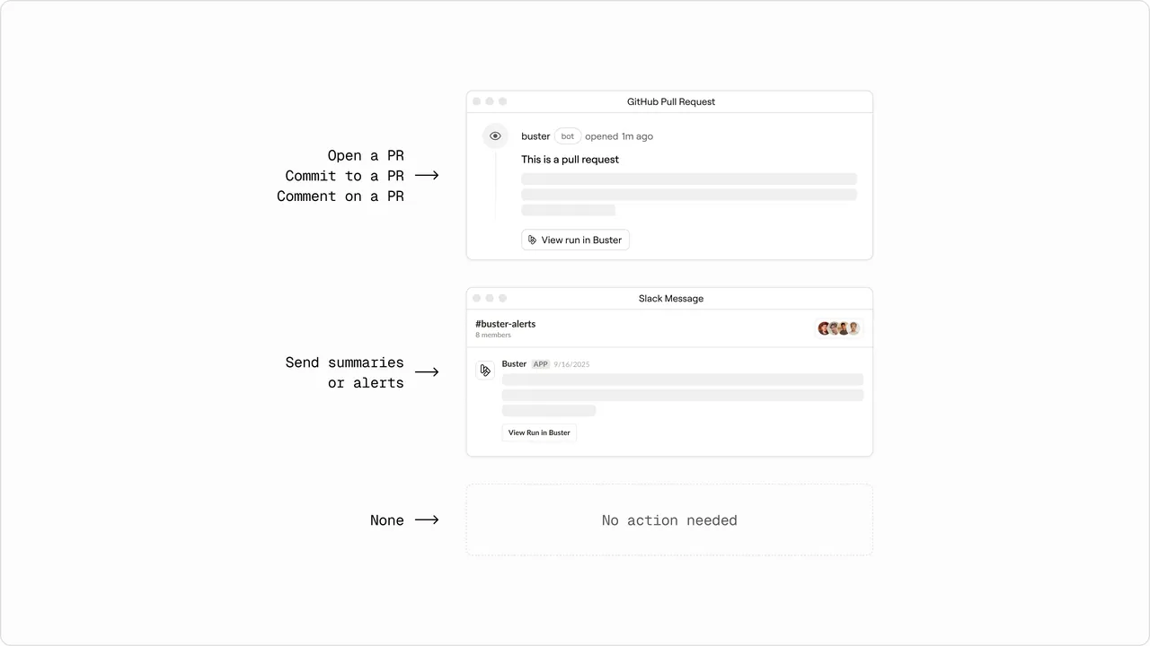 Buster brand asset featured on docs.buster.so