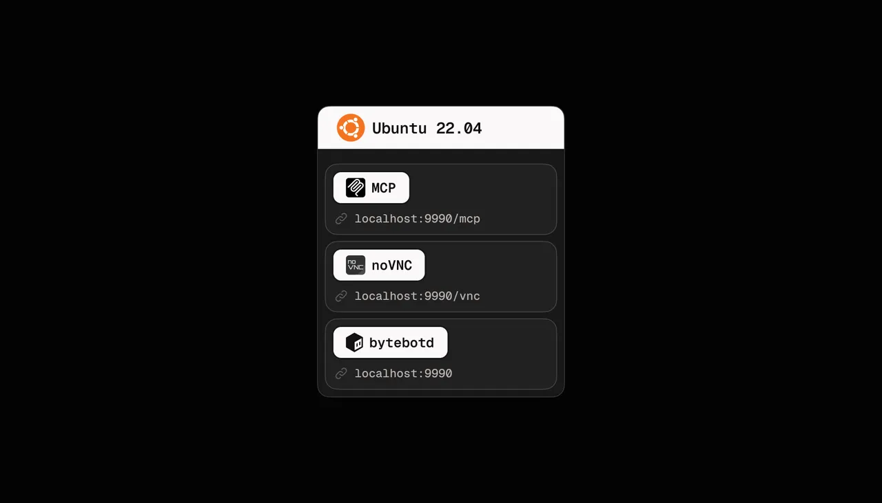 Bytebot brand asset featured on docs.bytebot.ai