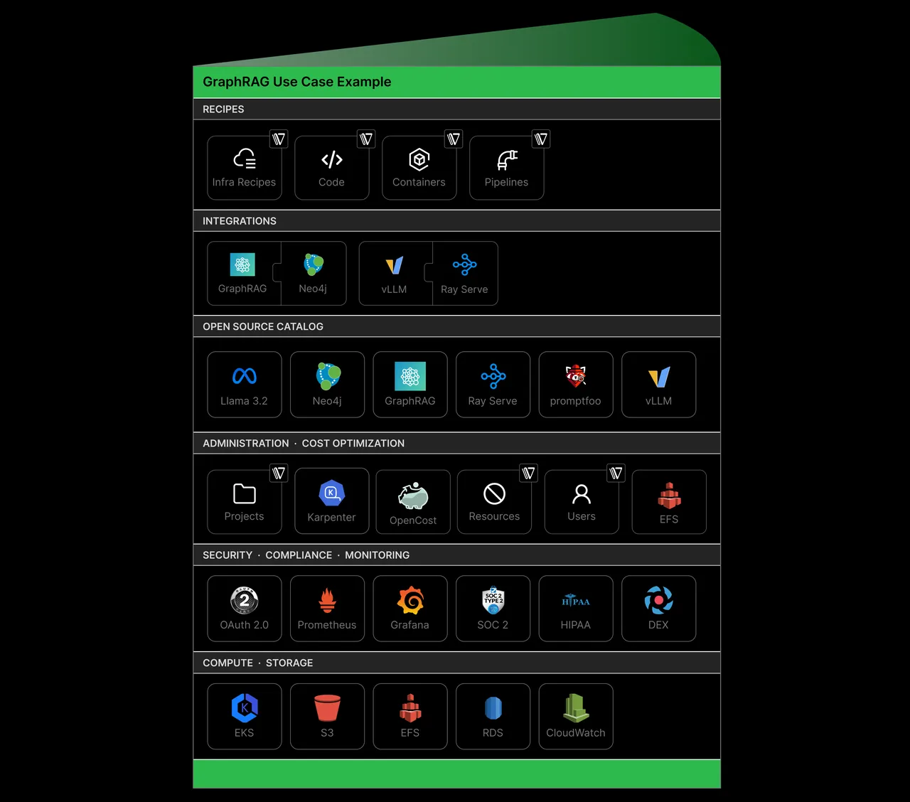 Cake AI brand asset featured on cake.ai