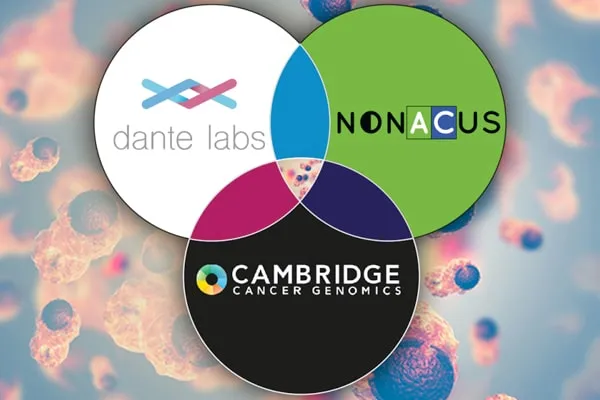 Cambridge Cancer Genomics brand asset featured on nonacus.com