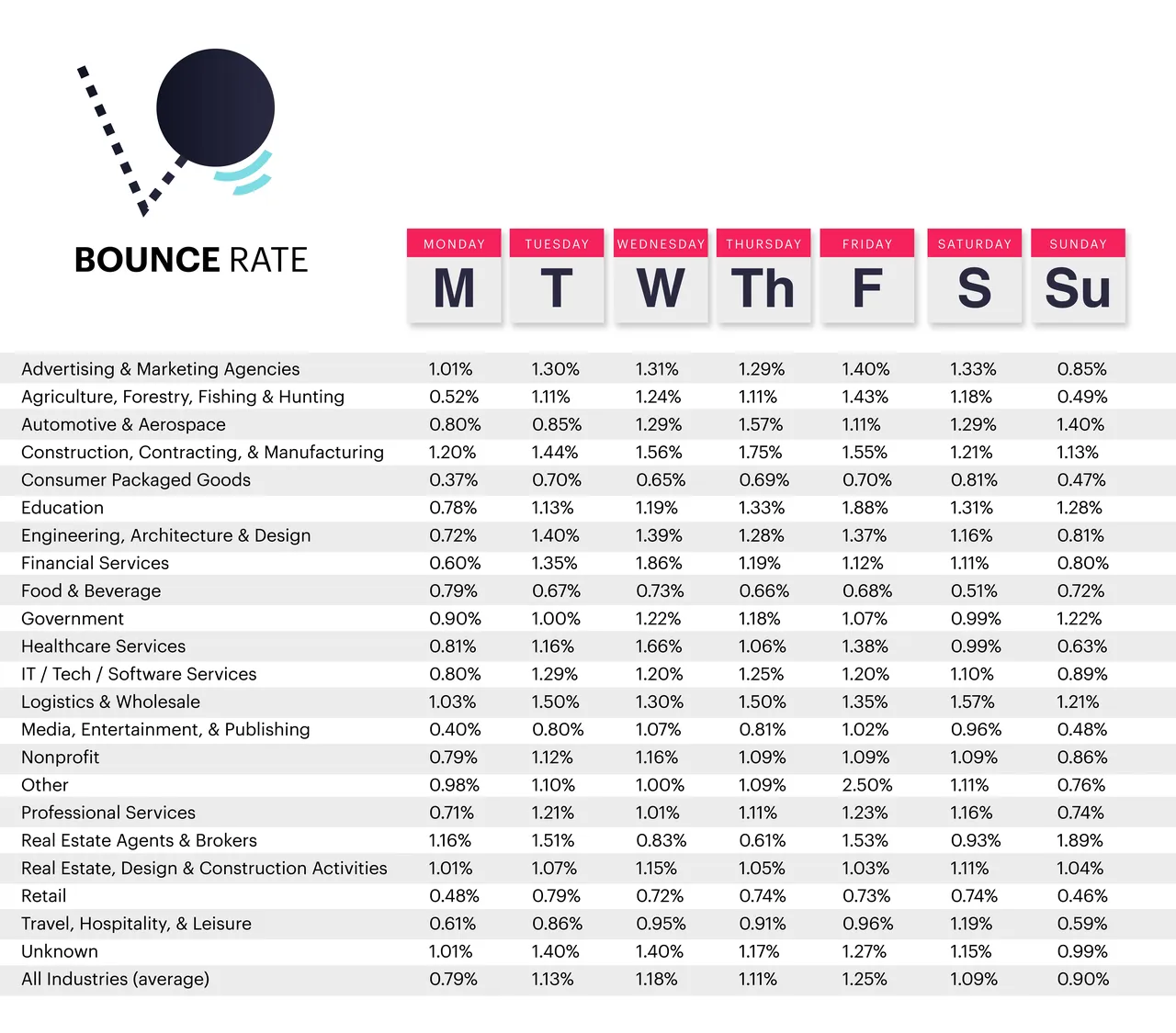 Campaign Monitor brand asset featured on campaignmonitor.com
