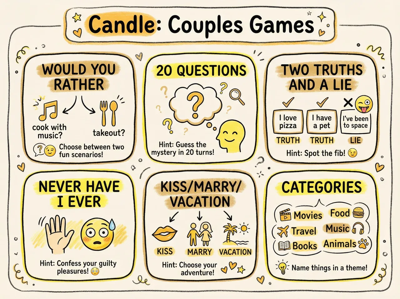 Candle brand asset featured on trycandle.app