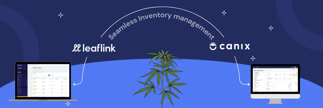 Canix brand asset featured on canix.com